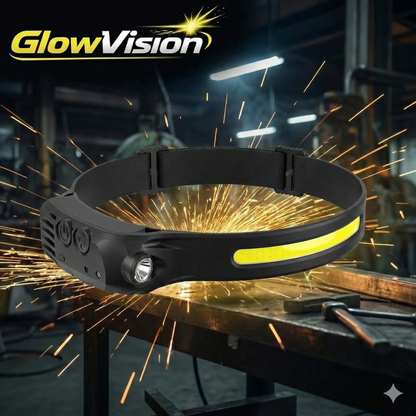 GlowVision - Innowacyjne Gogle Warsztatowe LED